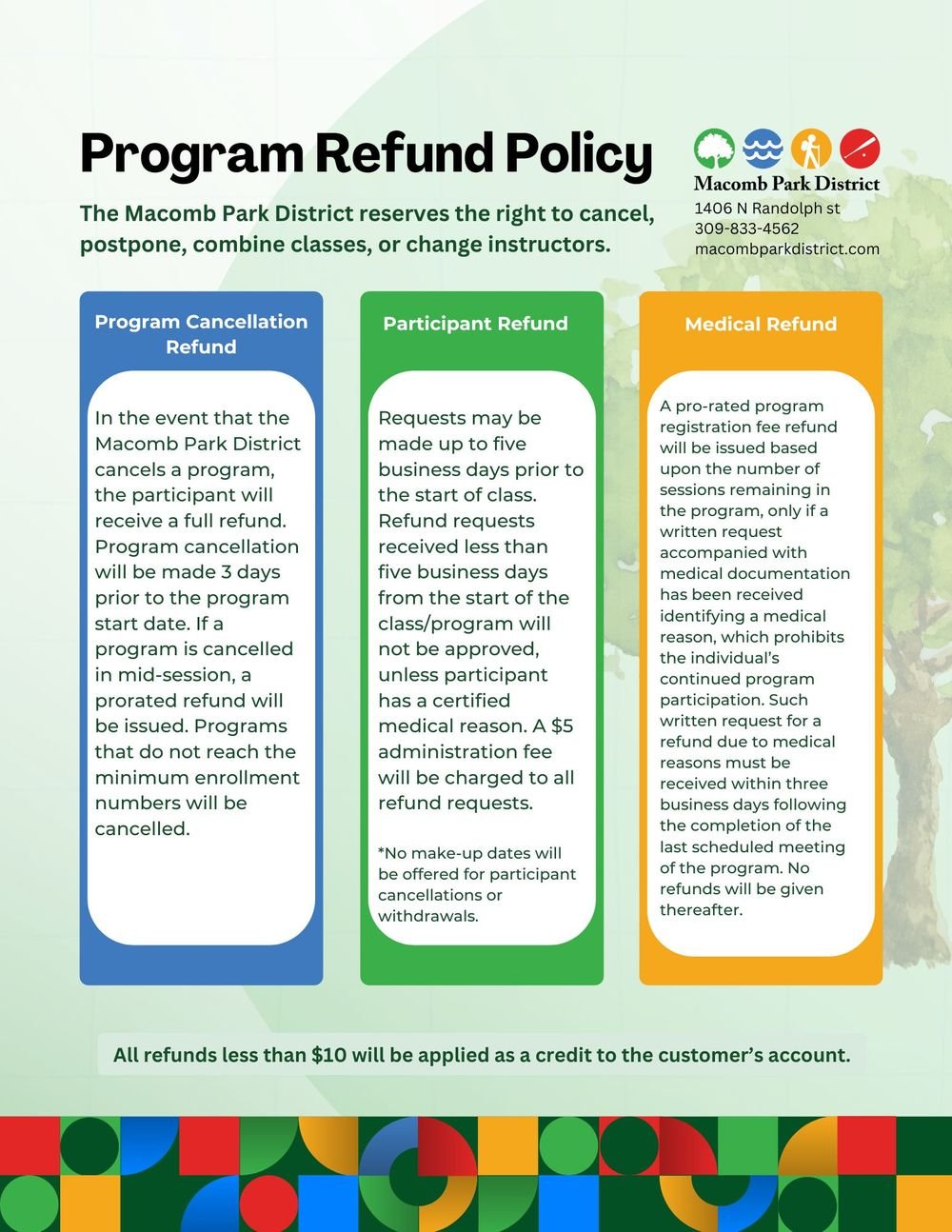Program Refund Policy 1