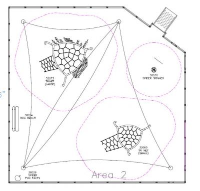 plot